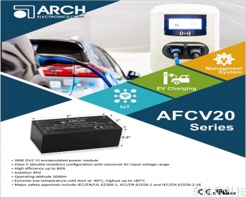 充电桩  AC-DC module 20W